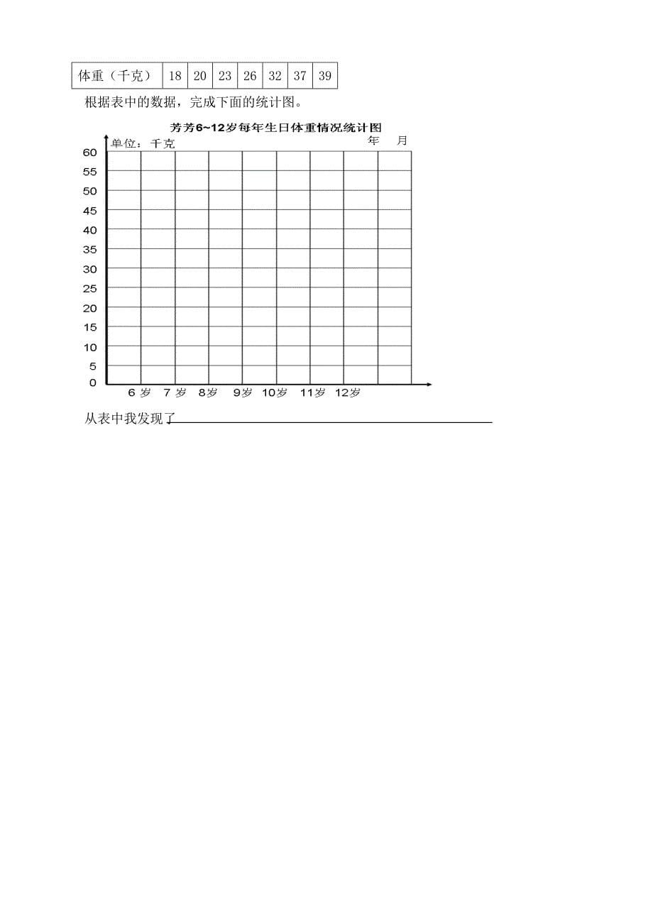 2020最新苏教版四年级下册数学期末试卷4套_第5页