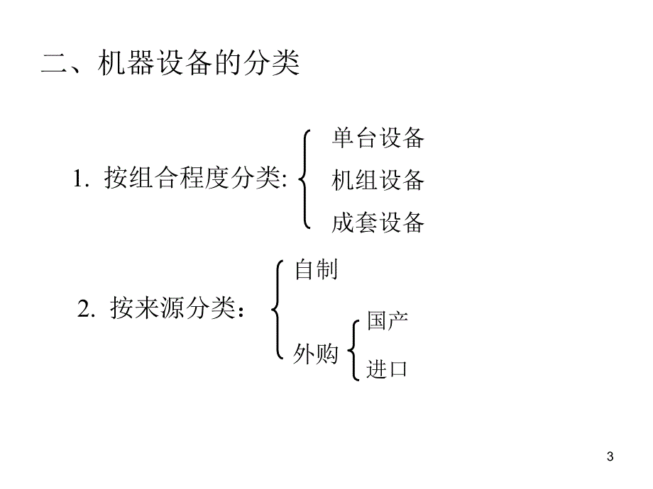 第4章 机器设备评估_第3页