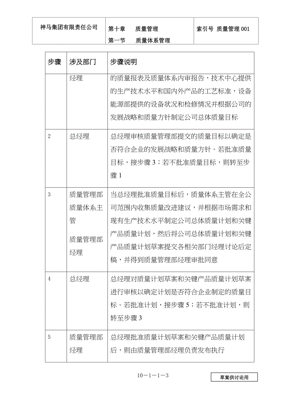 质量目标管理_第3页