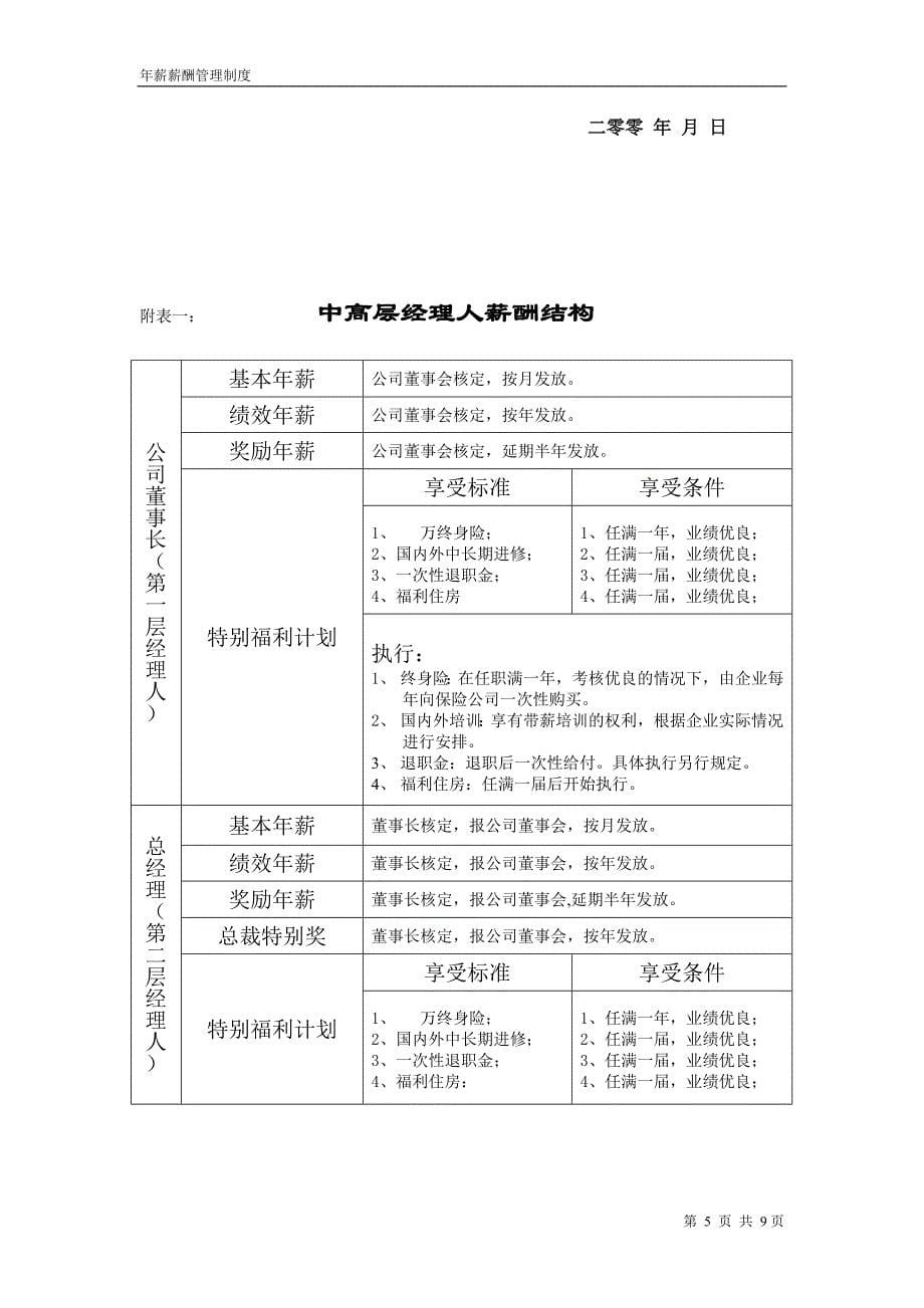 高管薪酬制度.doc_第5页