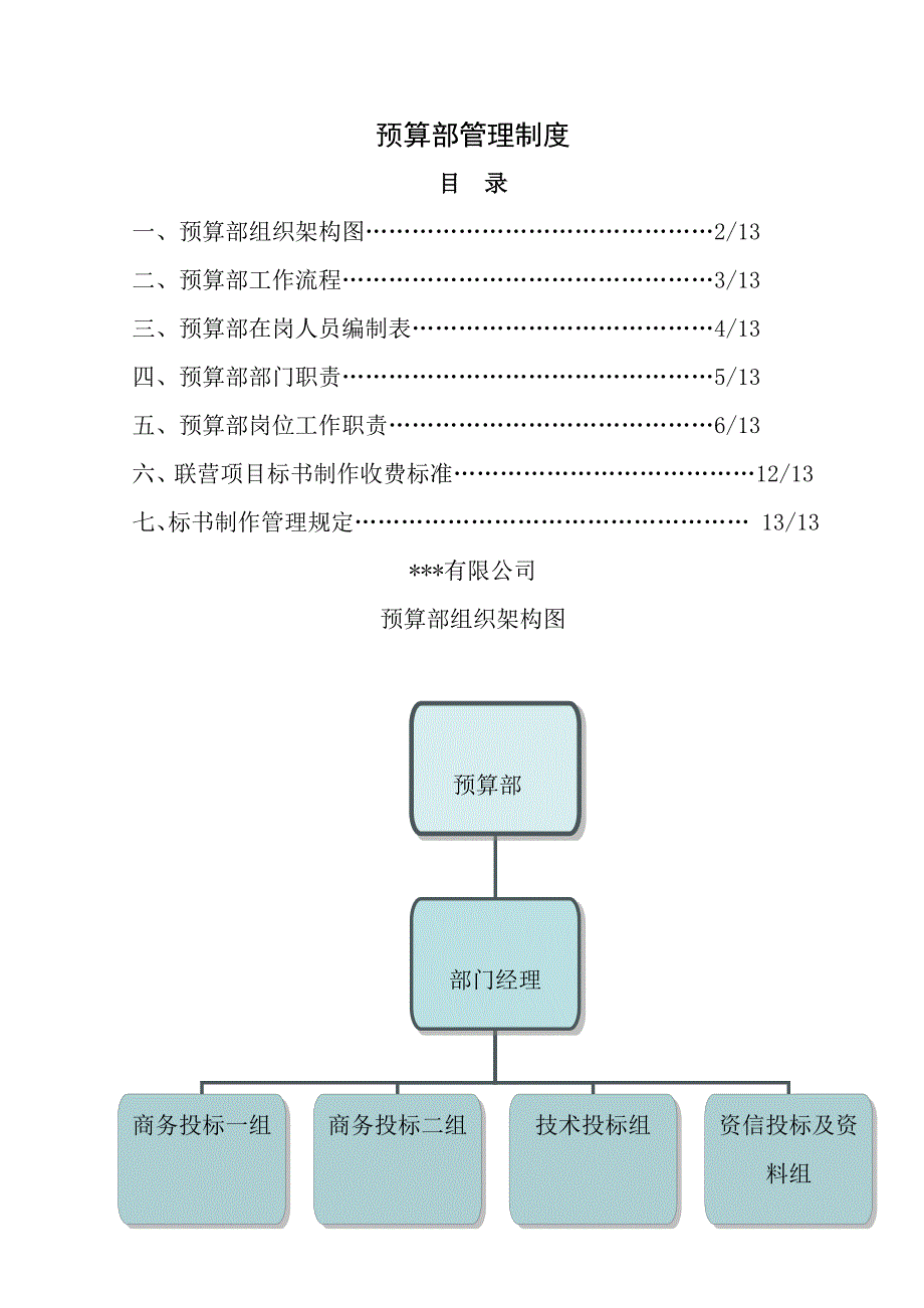 装饰工程预算部管理制度_第1页