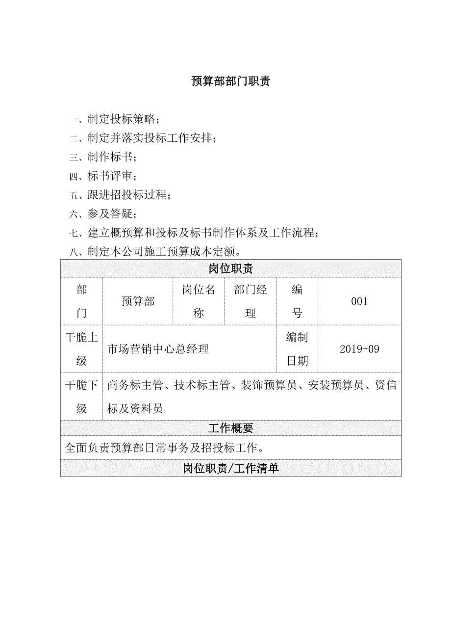 装饰工程预算部管理制度_第5页