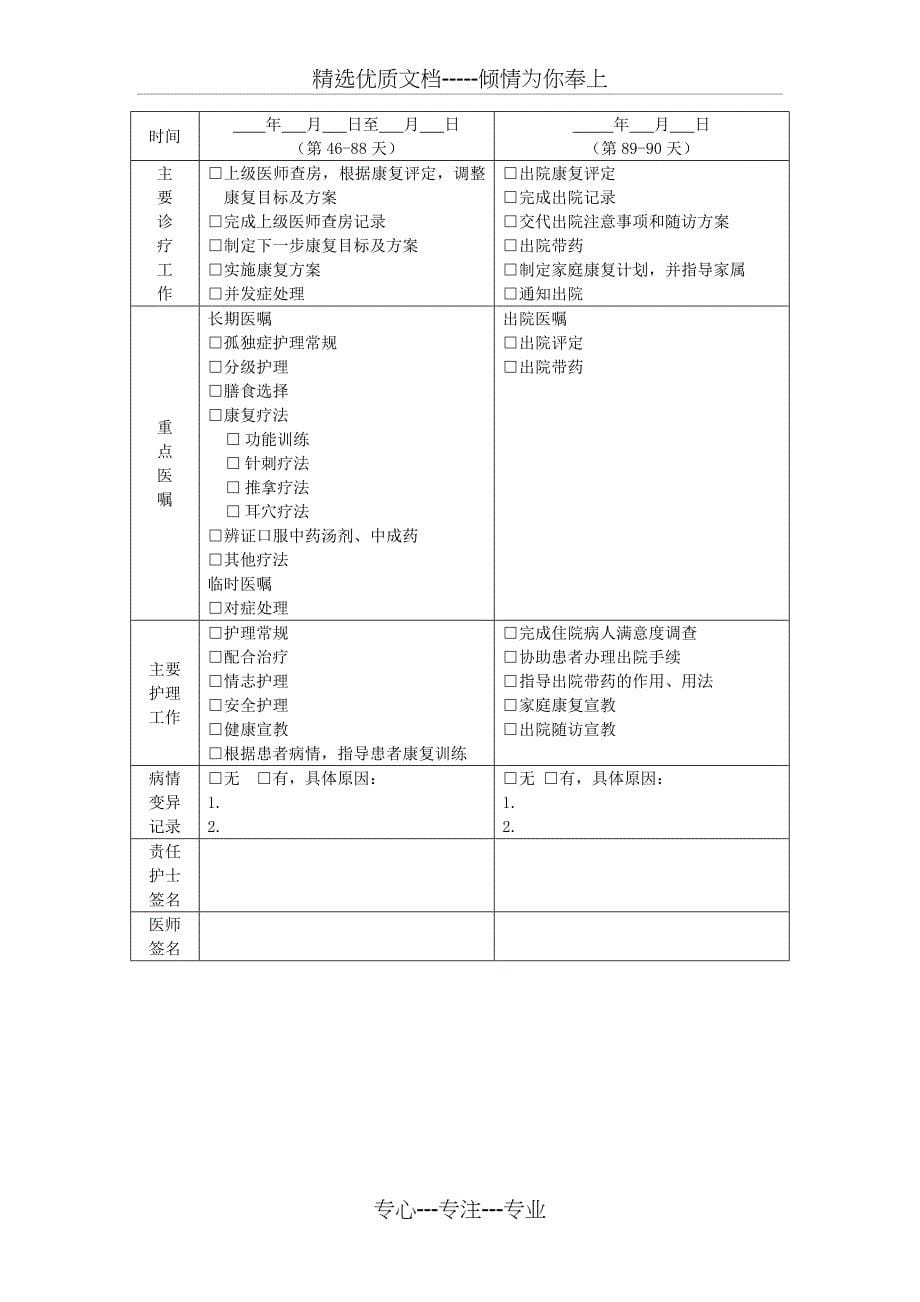 康复科-孤独症中医临床路径(试行版)_第5页