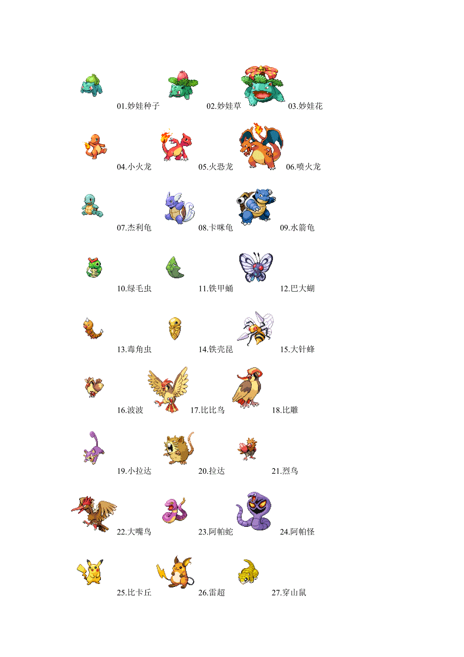 口袋妖怪宠物小精灵1至649图鉴_第1页