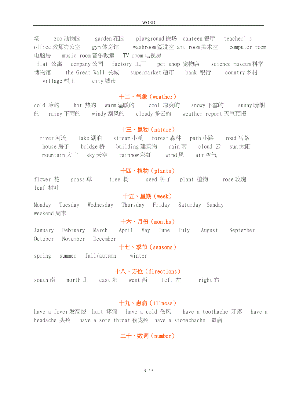 小学生英语单词_第3页