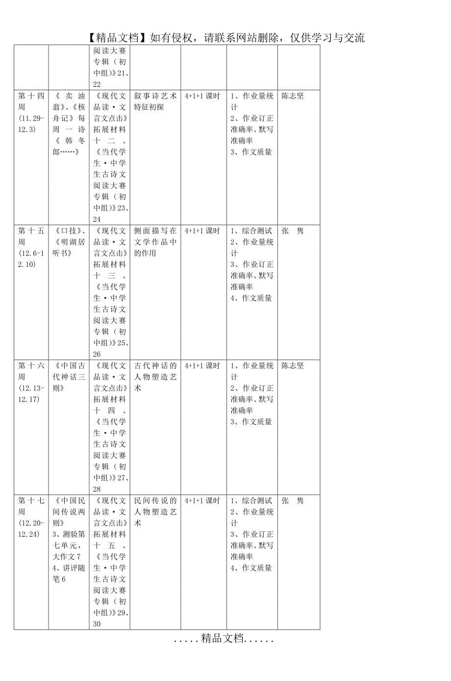 初一语文校本课程计划(1)_第5页