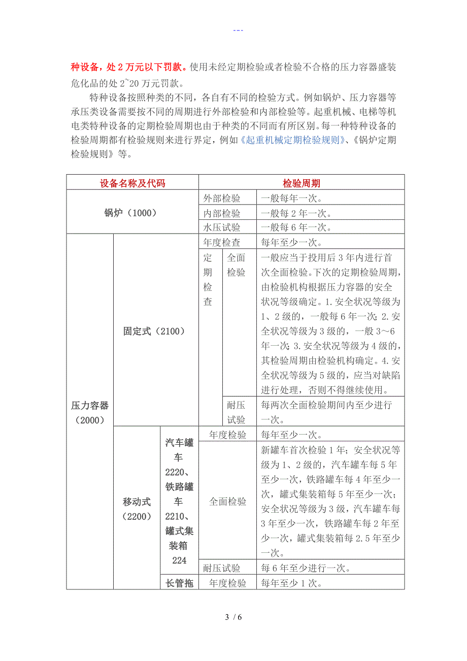 特种设备种类和定期检验周期一览表_第3页