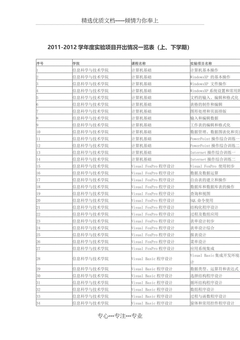 计算机实验室简介_第4页