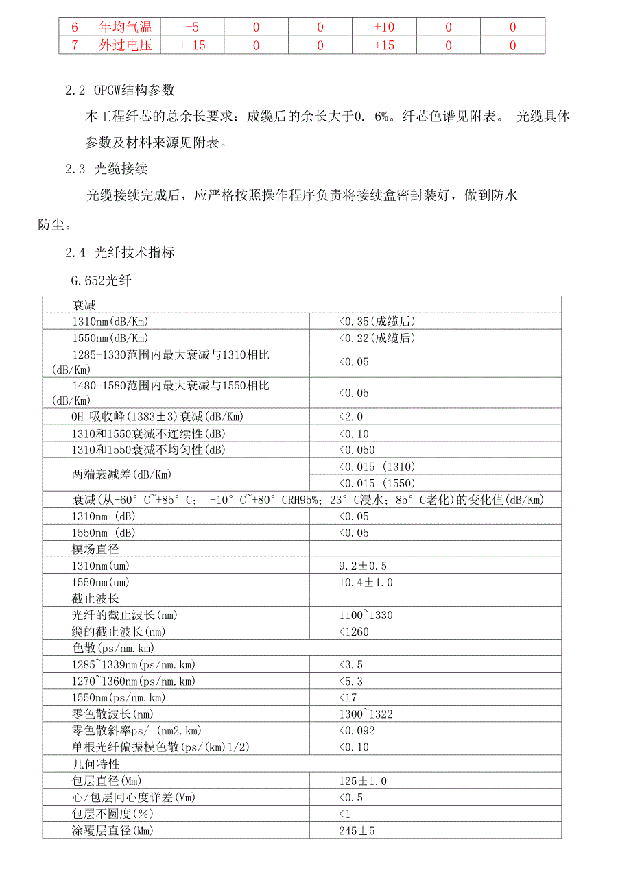 OPGW光缆技术协议_第3页