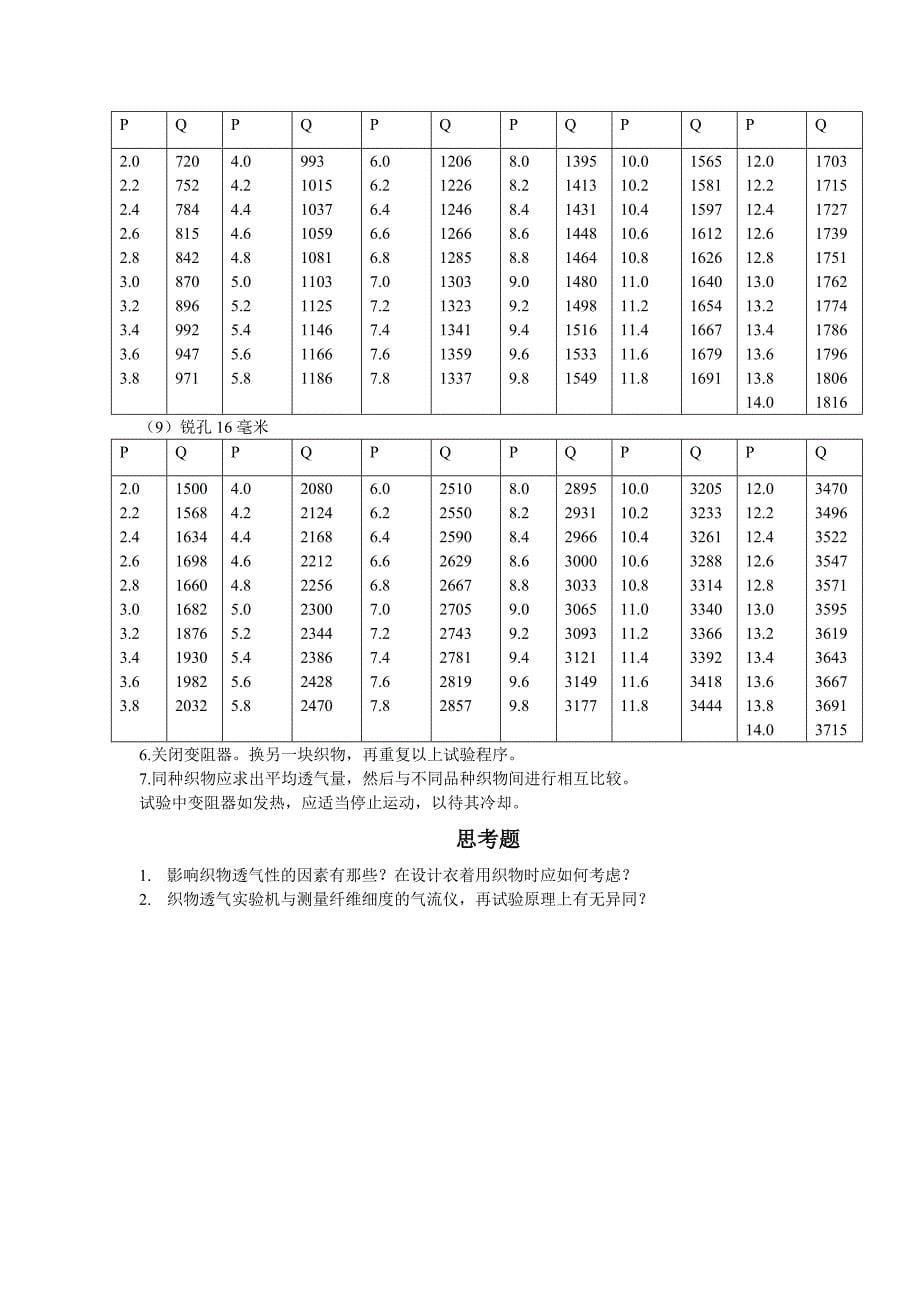 织物透气性试验.doc_第5页