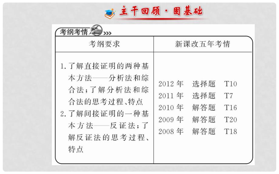 高考数学 6.6直接证明与间接证明配套课件 文 新人教A版_第2页