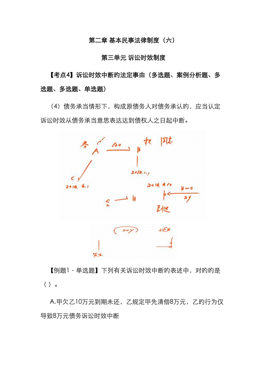 CPA《经济法》考点解读基本民事法律制度06_第1页