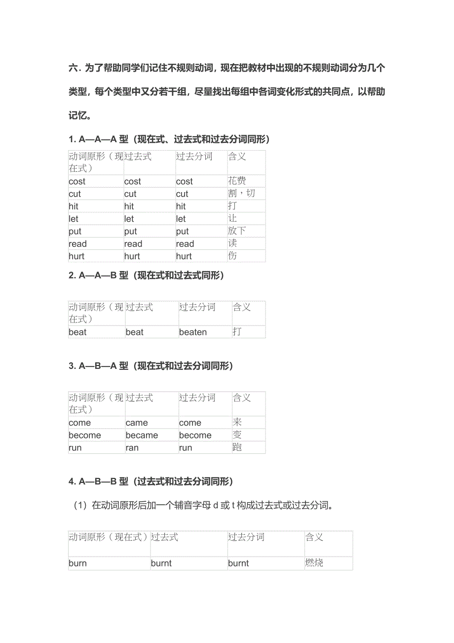 一般过去时(总17页)_第4页