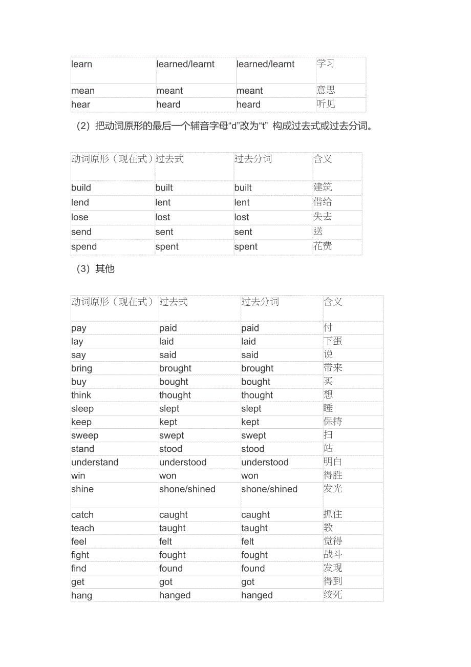 一般过去时(总17页)_第5页