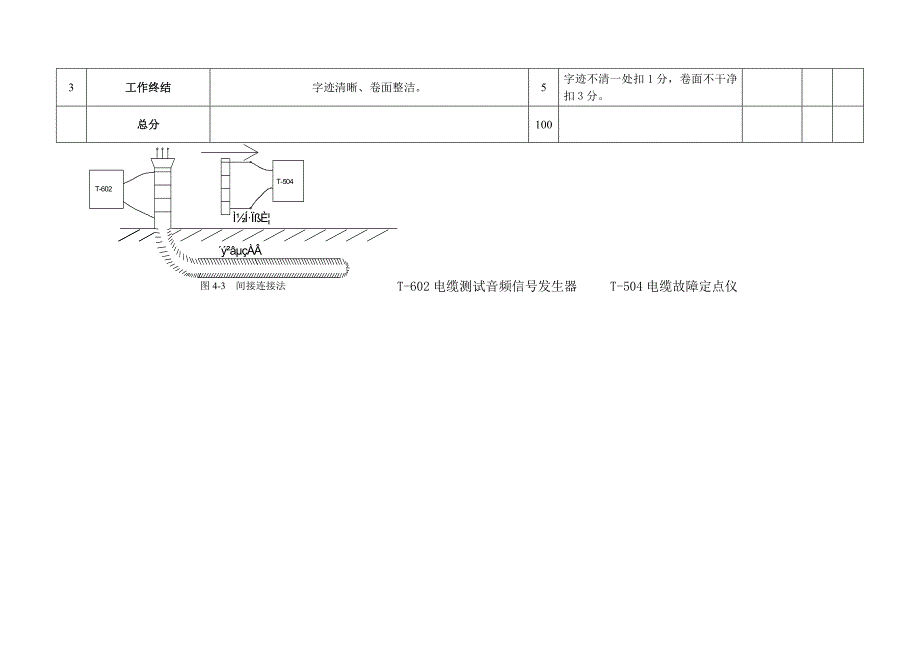 电力电缆路径查找_第4页