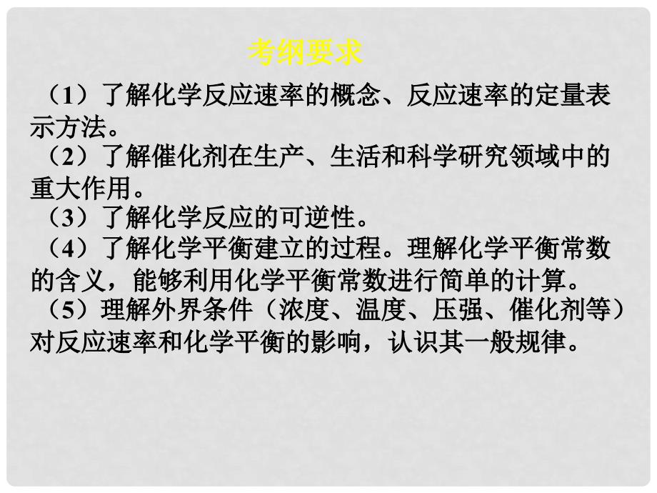 高三化学化学反应速率及其影响因素化学反应速率_第2页