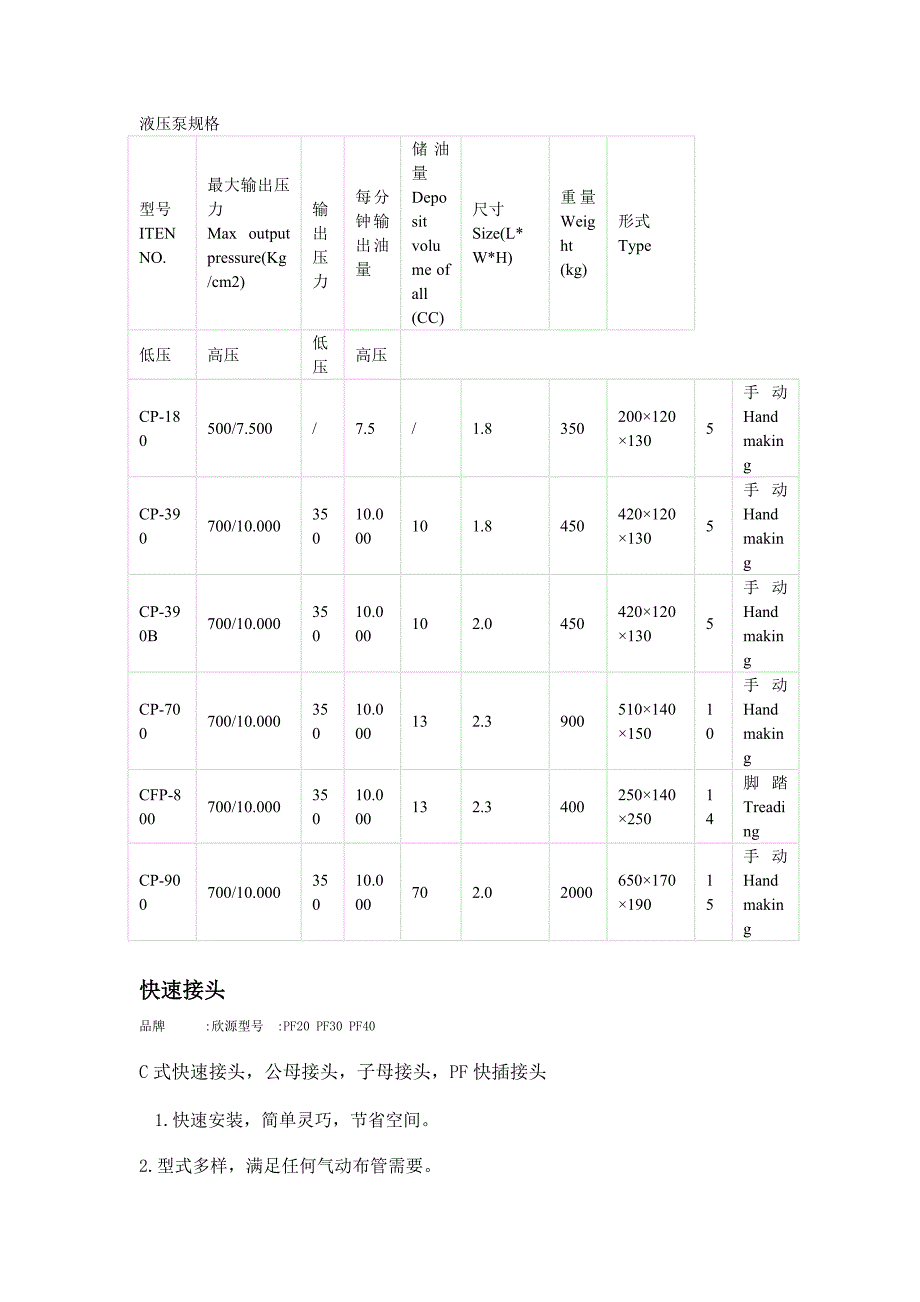 快速接头和液压泵规格.doc_第1页