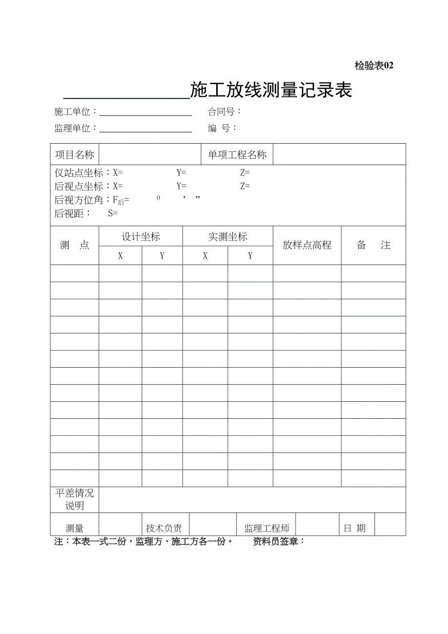 污水管网工程资料目录及表格(DOC 31页)_第3页