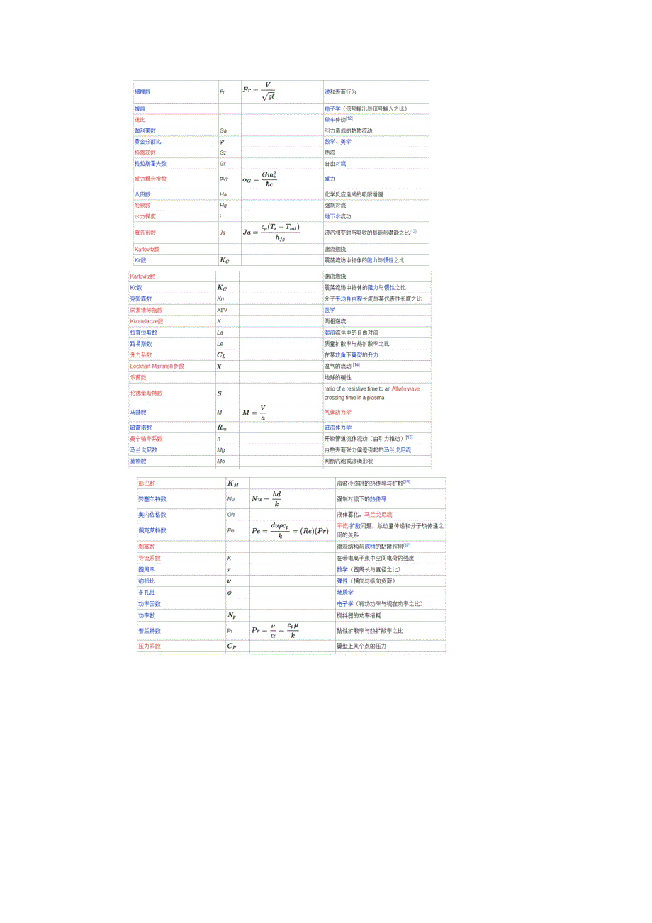 精细结构常数为什么是重要的.doc_第3页