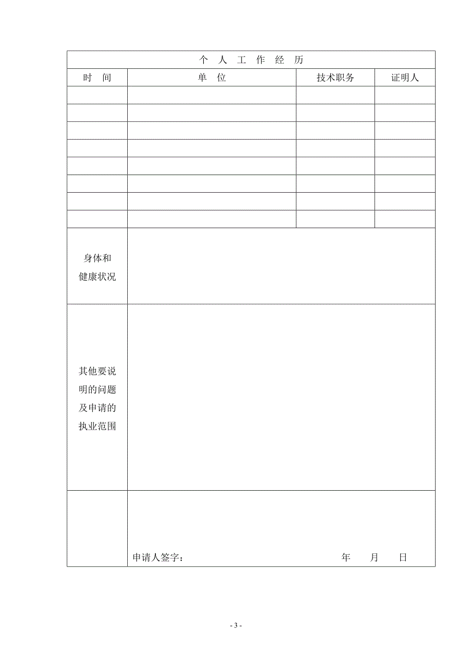 乡村医生变更注册申请表_第4页