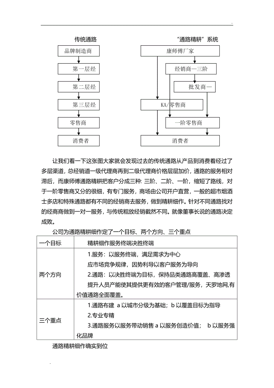 康师傅的渠道模式分析_第4页