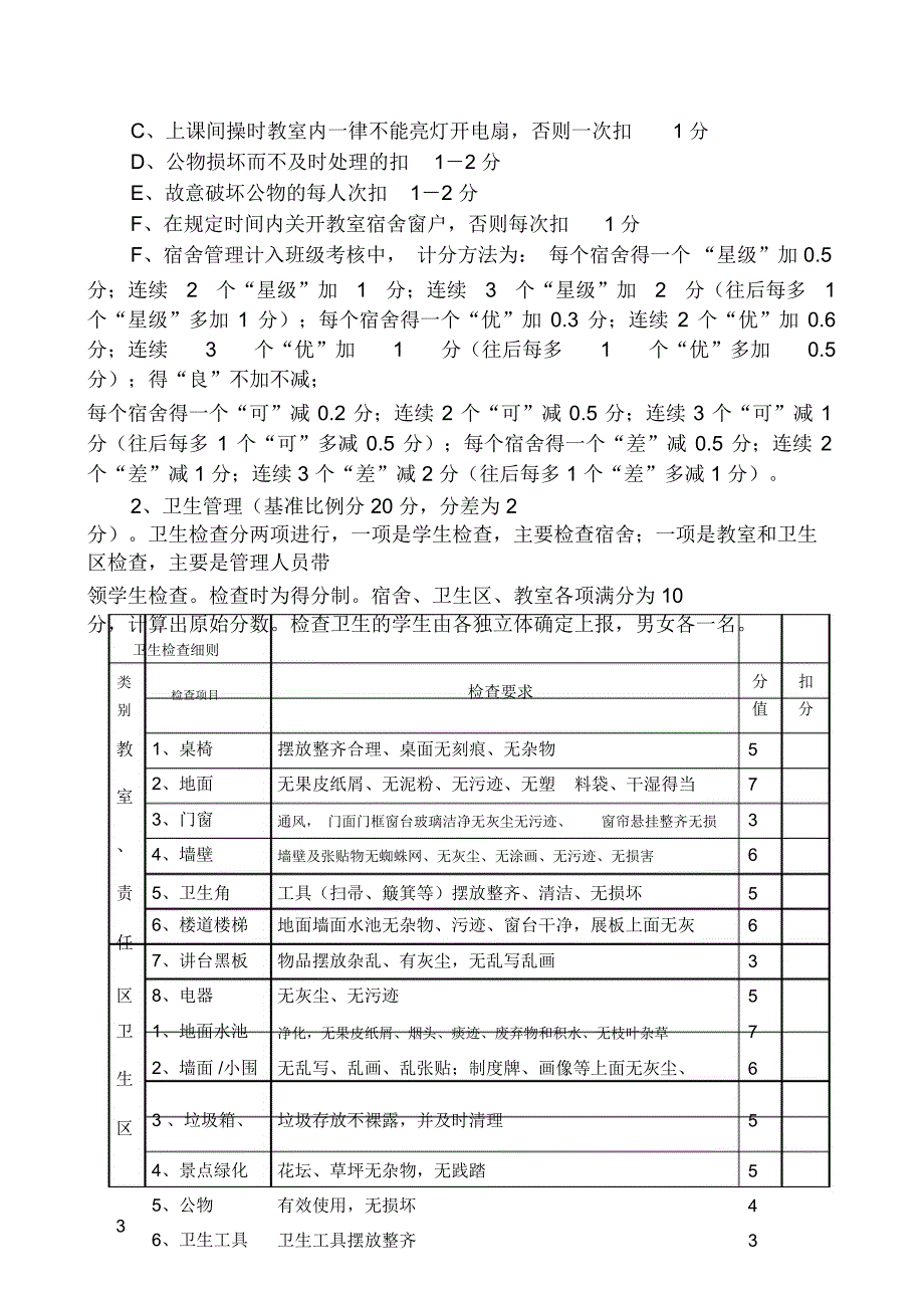 班级组织纪律管理方案_第4页