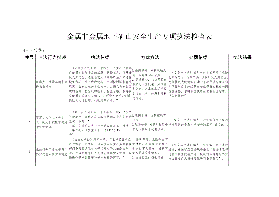 金属非金属地下矿山安全生产专项执法检查表_第1页