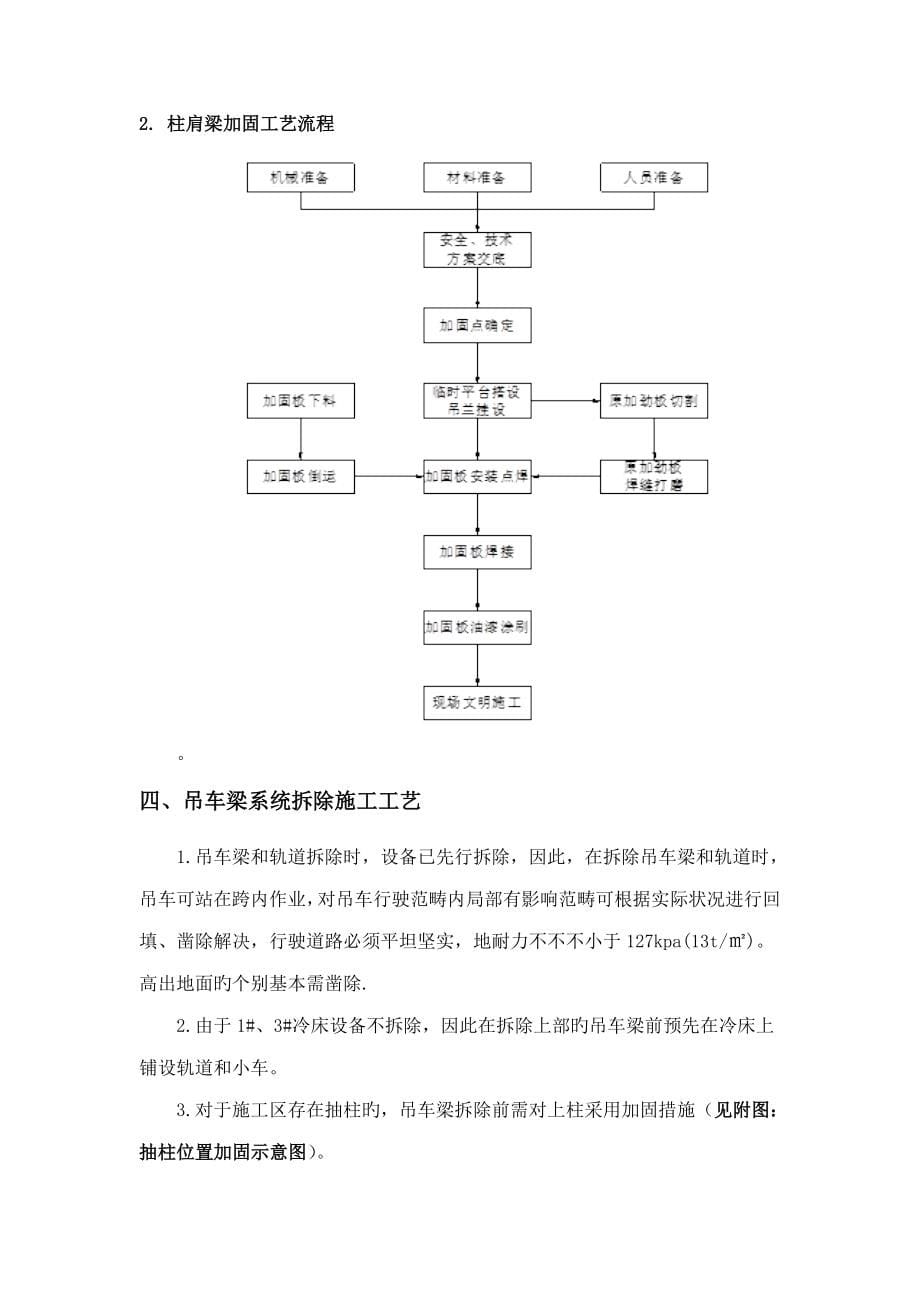 行车梁拆除及加固方案_第5页