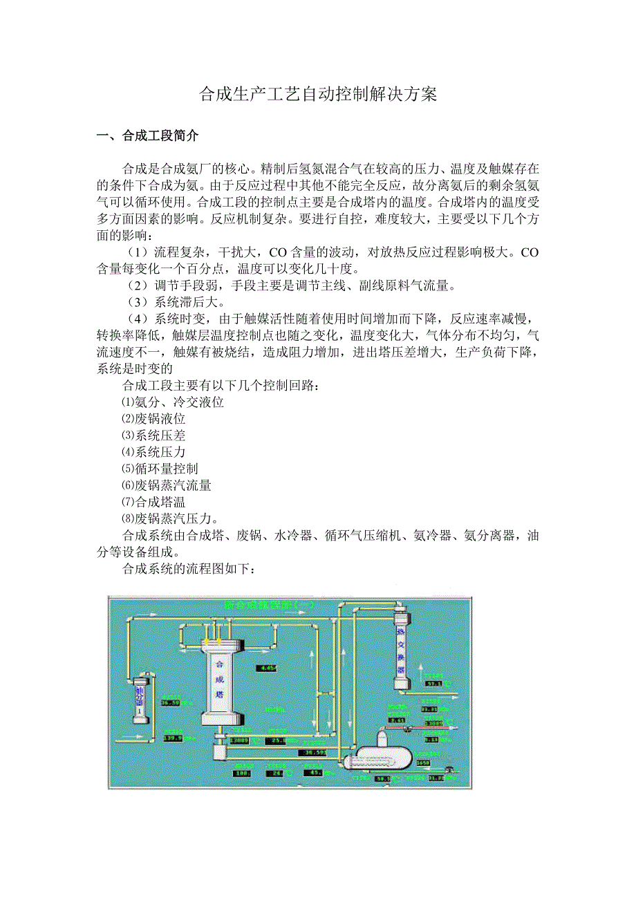 合成生产工艺自动控制解决方案_第1页