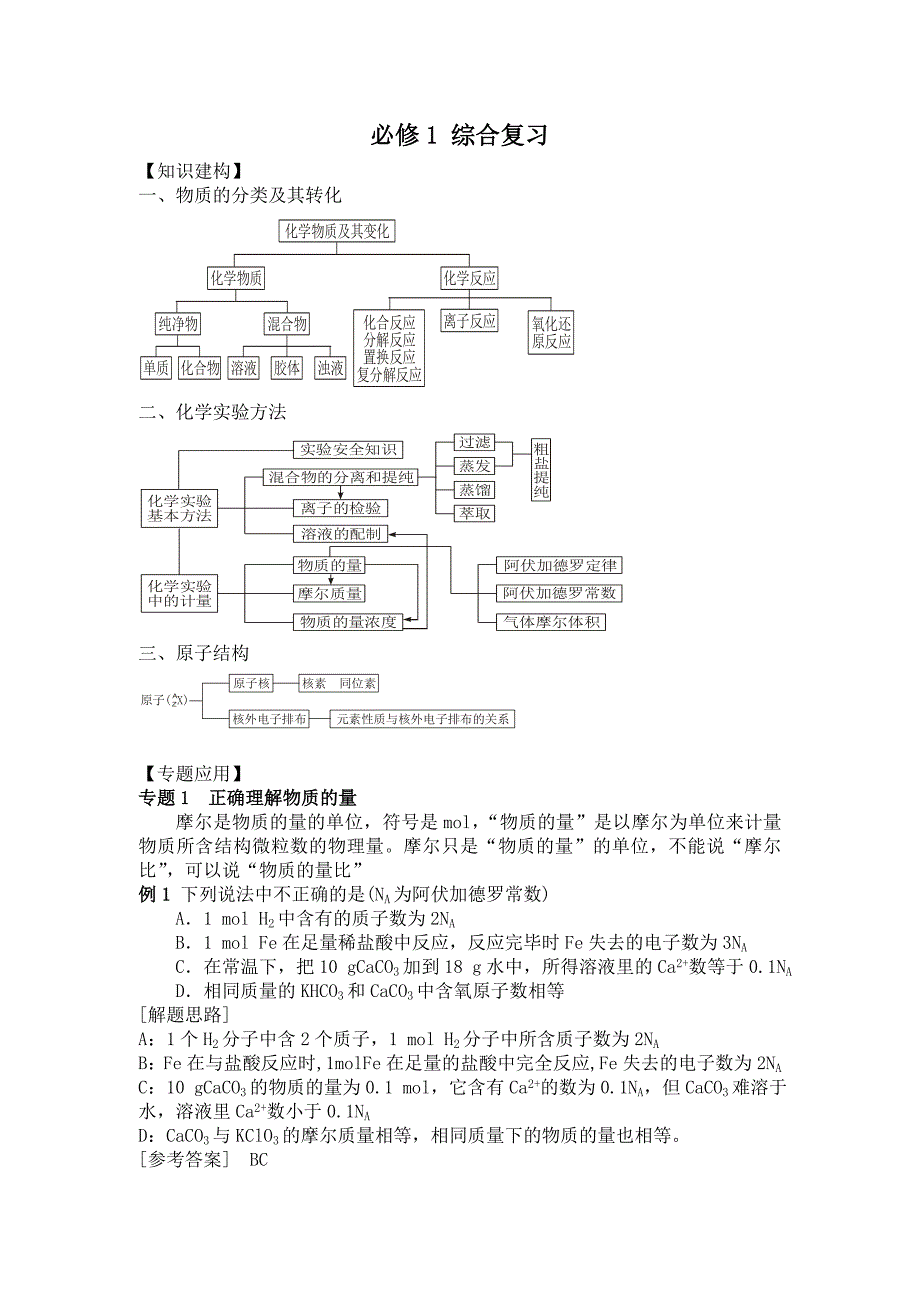 苏教版化学必修一综合练习综合复习1含答案_第1页