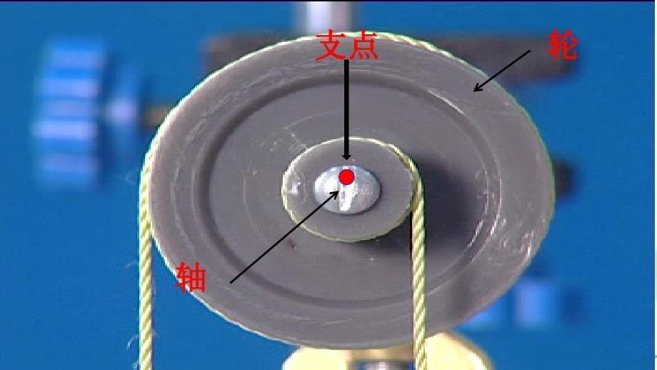 教科版五年级科学上册《轮轴》教学演示课件_第5页