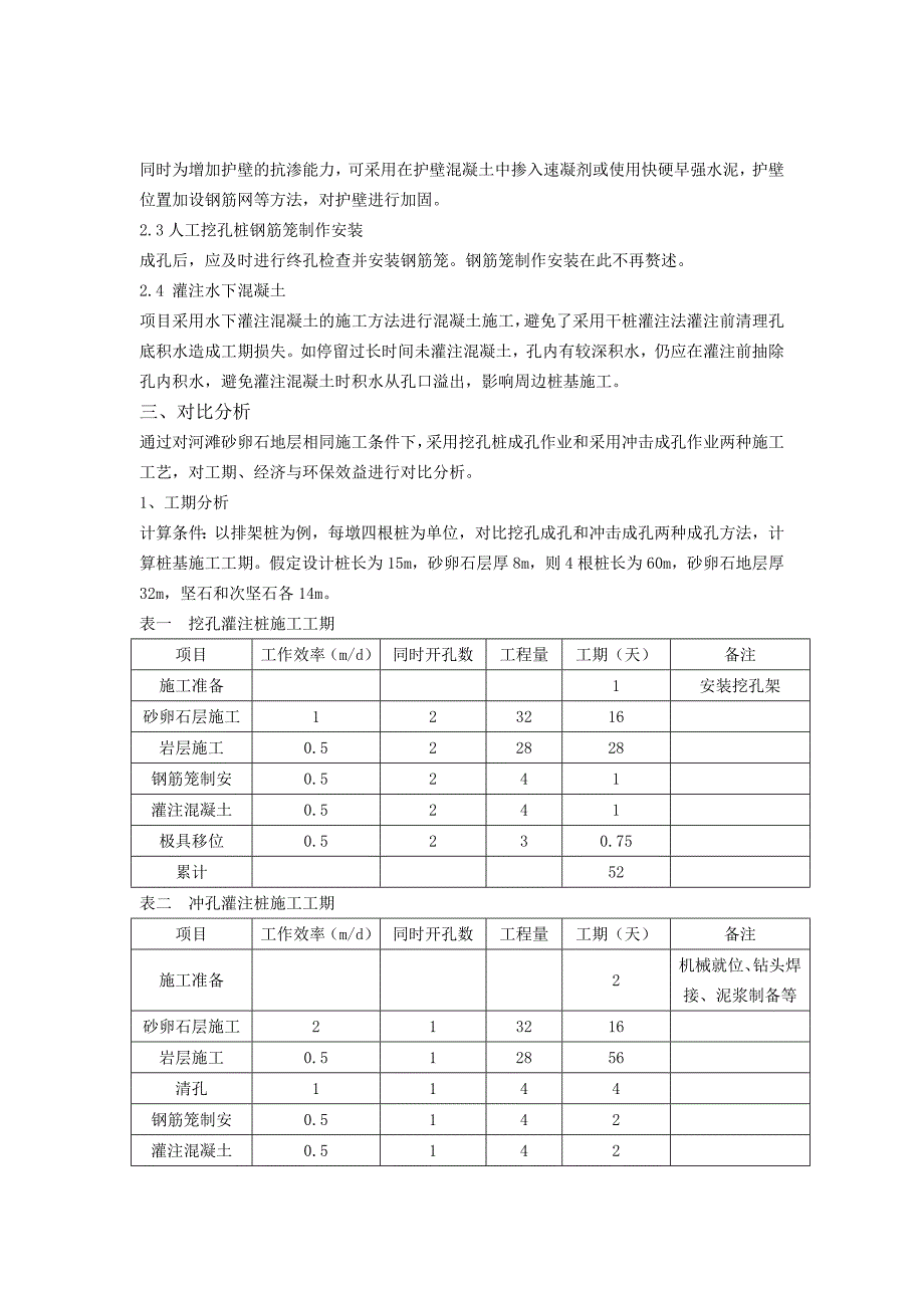 挖孔灌注桩施工技术在河滩砂卵石地层中的应用_第3页