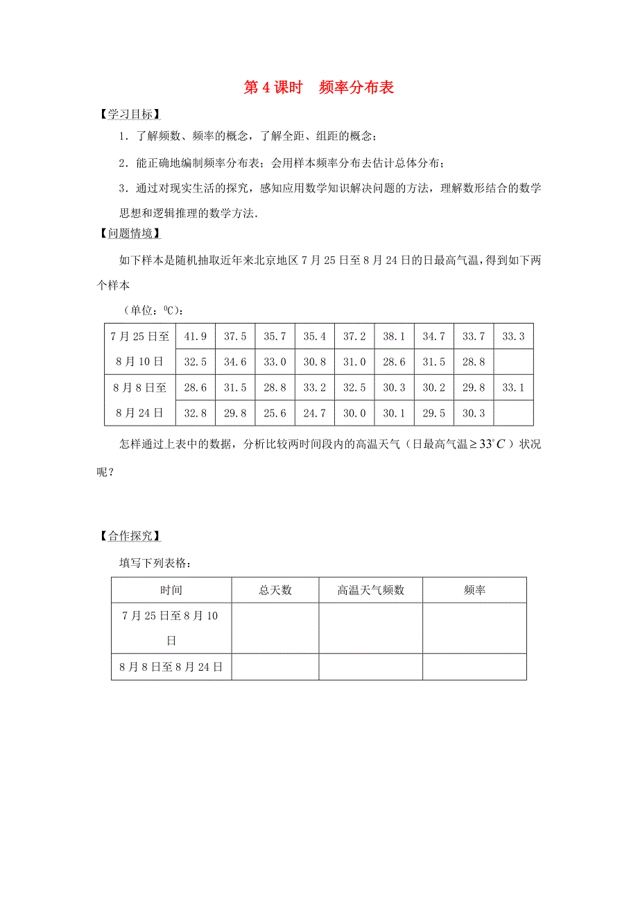 江苏省宿迁市高中数学第二章统计第4课时频率分布表导学案无答案苏教版必修3通用_第1页