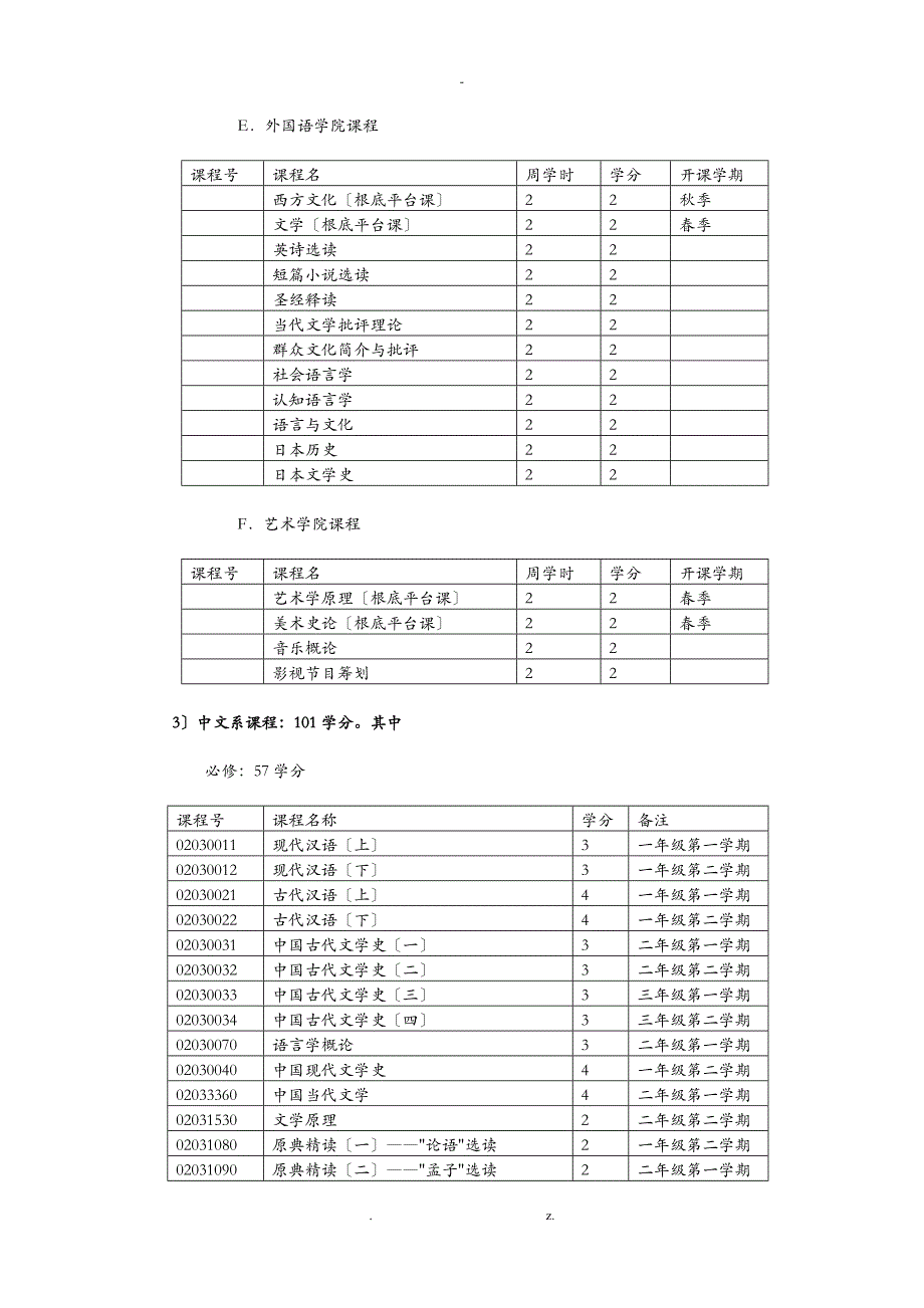 北京大学汉语言文学_第4页