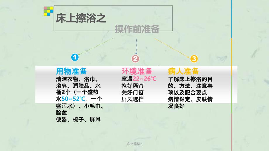 床上擦浴2课件_第3页