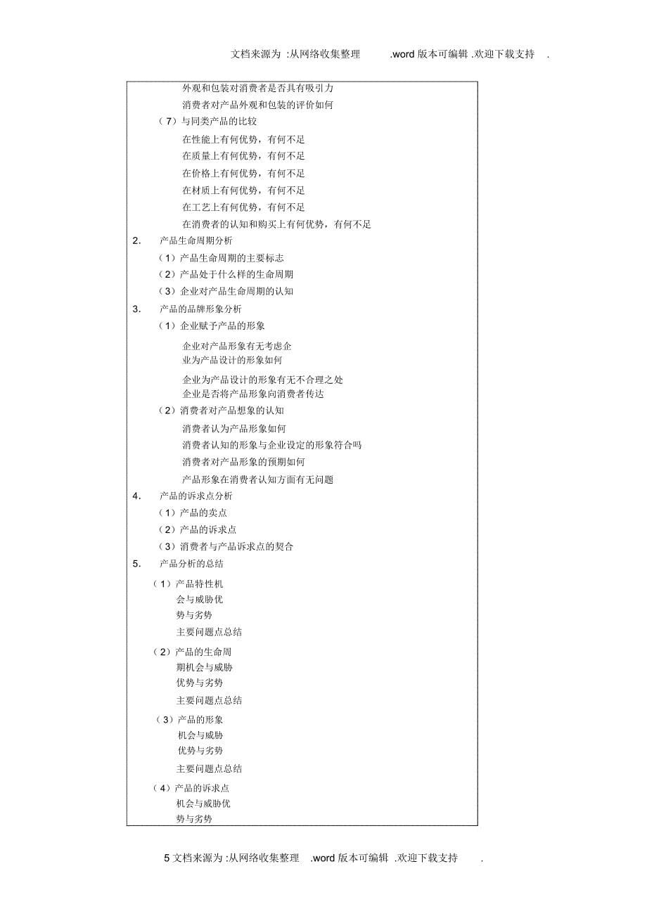 策划书主要内容_第5页