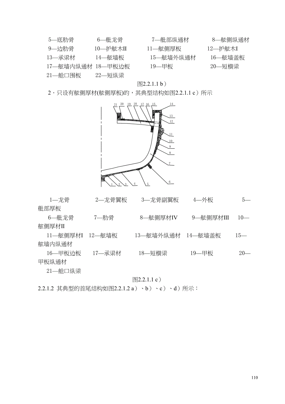 木质海洋渔业渔船讲解(DOC 21页)_第4页