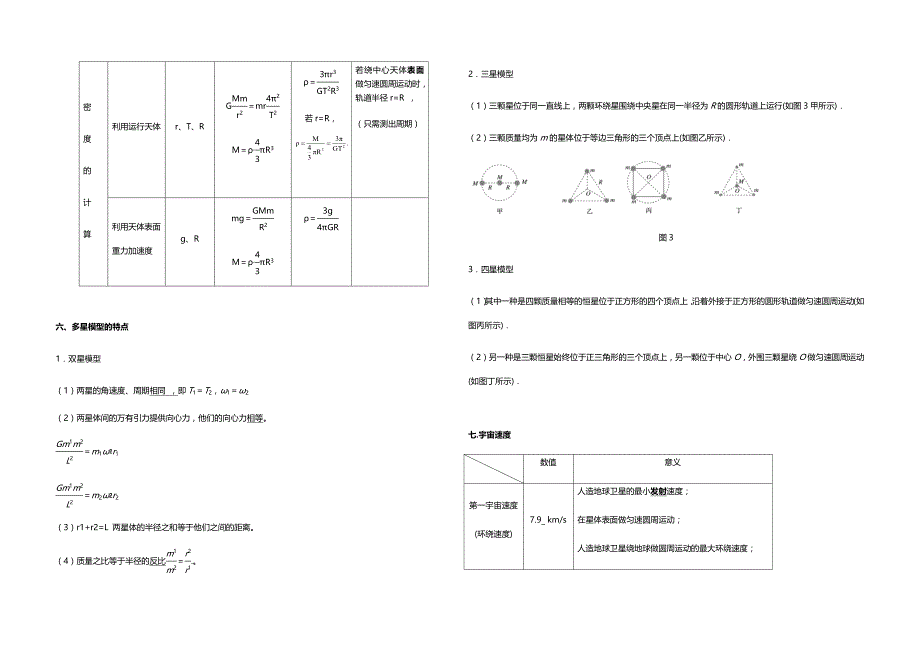 天体运动知识点_第4页