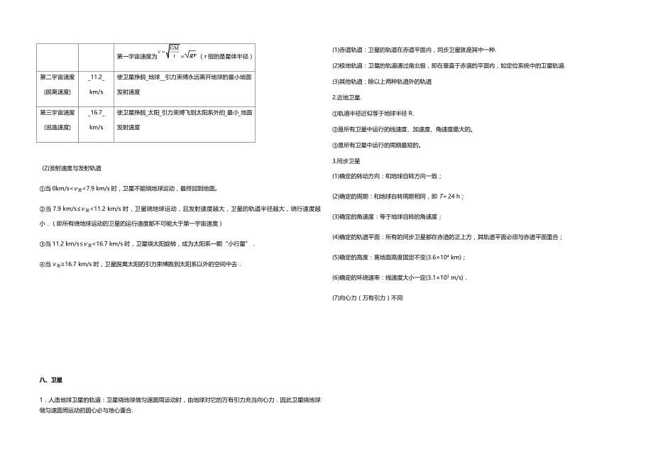 天体运动知识点_第5页