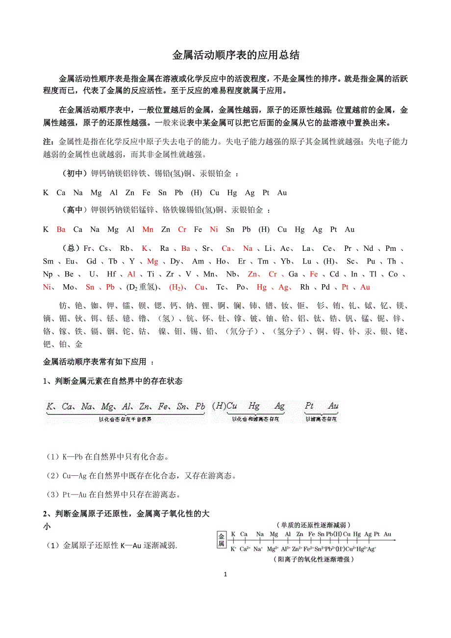 (完整版)高中金属活动顺序表应用大全.doc_第1页