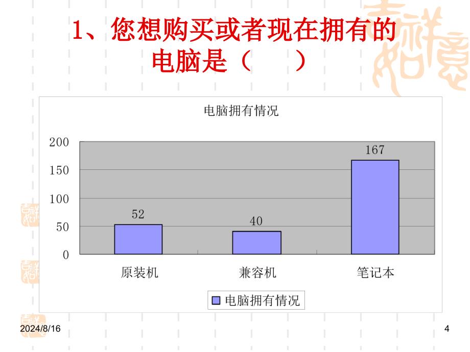 山经大学生电脑市场调查报告课件_第4页