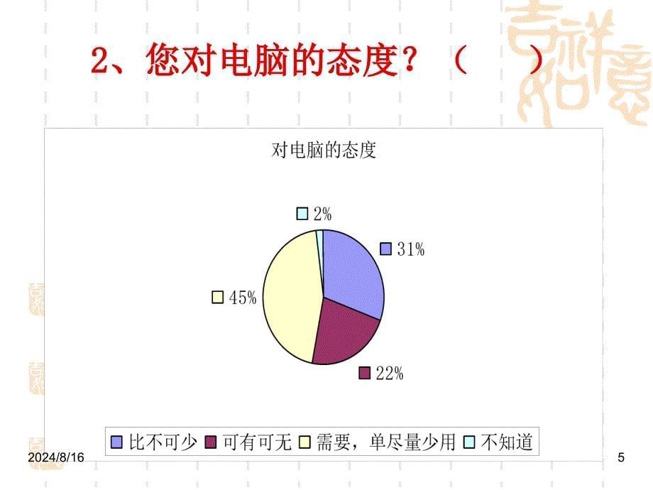 山经大学生电脑市场调查报告课件_第5页