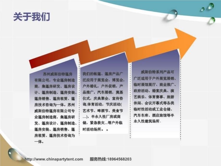 最新庆典帐篷庆典篷房婚庆帐篷婚庆篷房仓储帐篷公司尾牙帐篷PPT课件_第3页