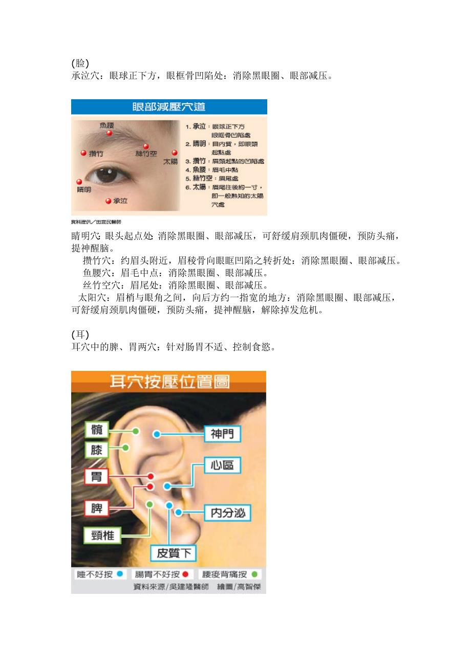 你的经络打通了吗_第4页