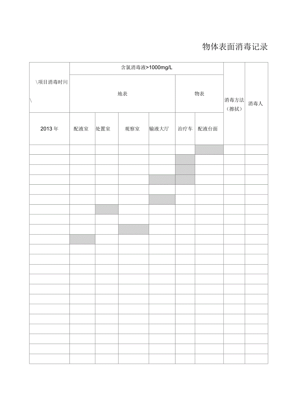 地面物表表面消毒登记_第1页