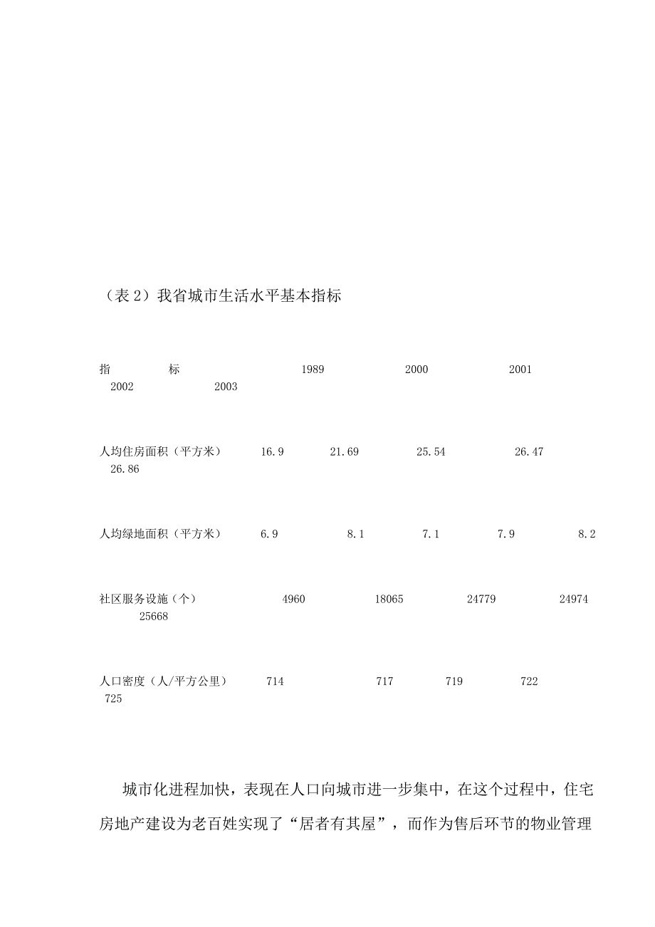 关于物业管理市场需求的分析与思考_第5页