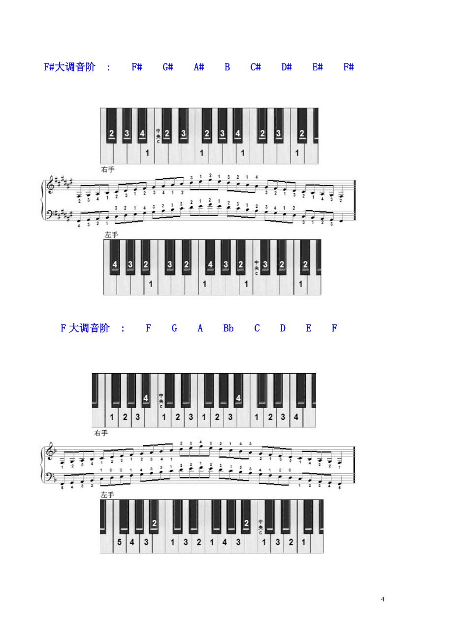 十二调音阶图.doc_第4页