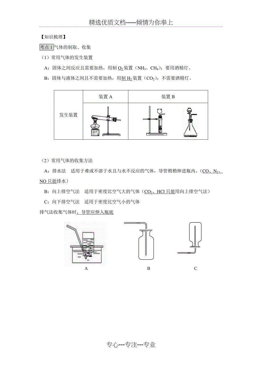 2016年中考化学专项训练《常见气体的制备与检验》课件_第2页