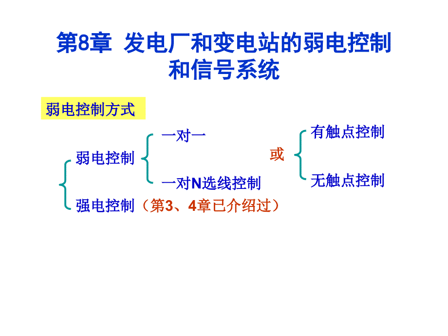 第8章发电厂和变电站的弱电控制和信号系统_第2页