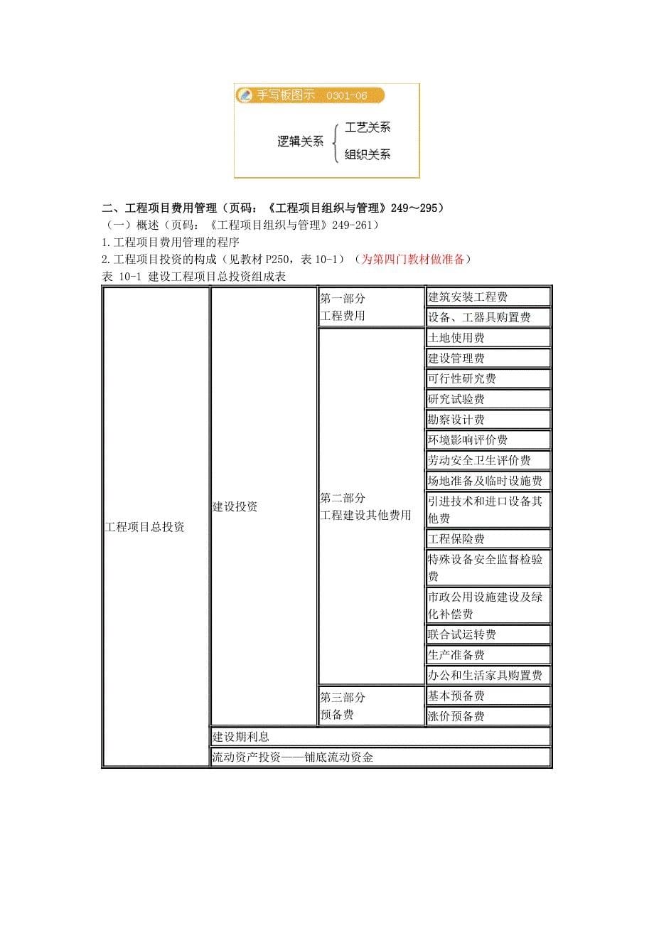 2011年咨询工程师网上辅导现代咨询方法与实务4.doc_第5页